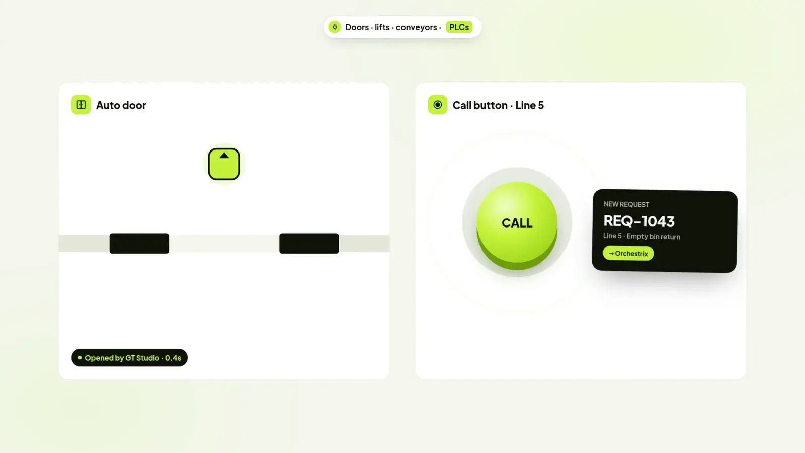 An automatic door opened by GT Studio and a call button on Line 5 creating request REQ-1043