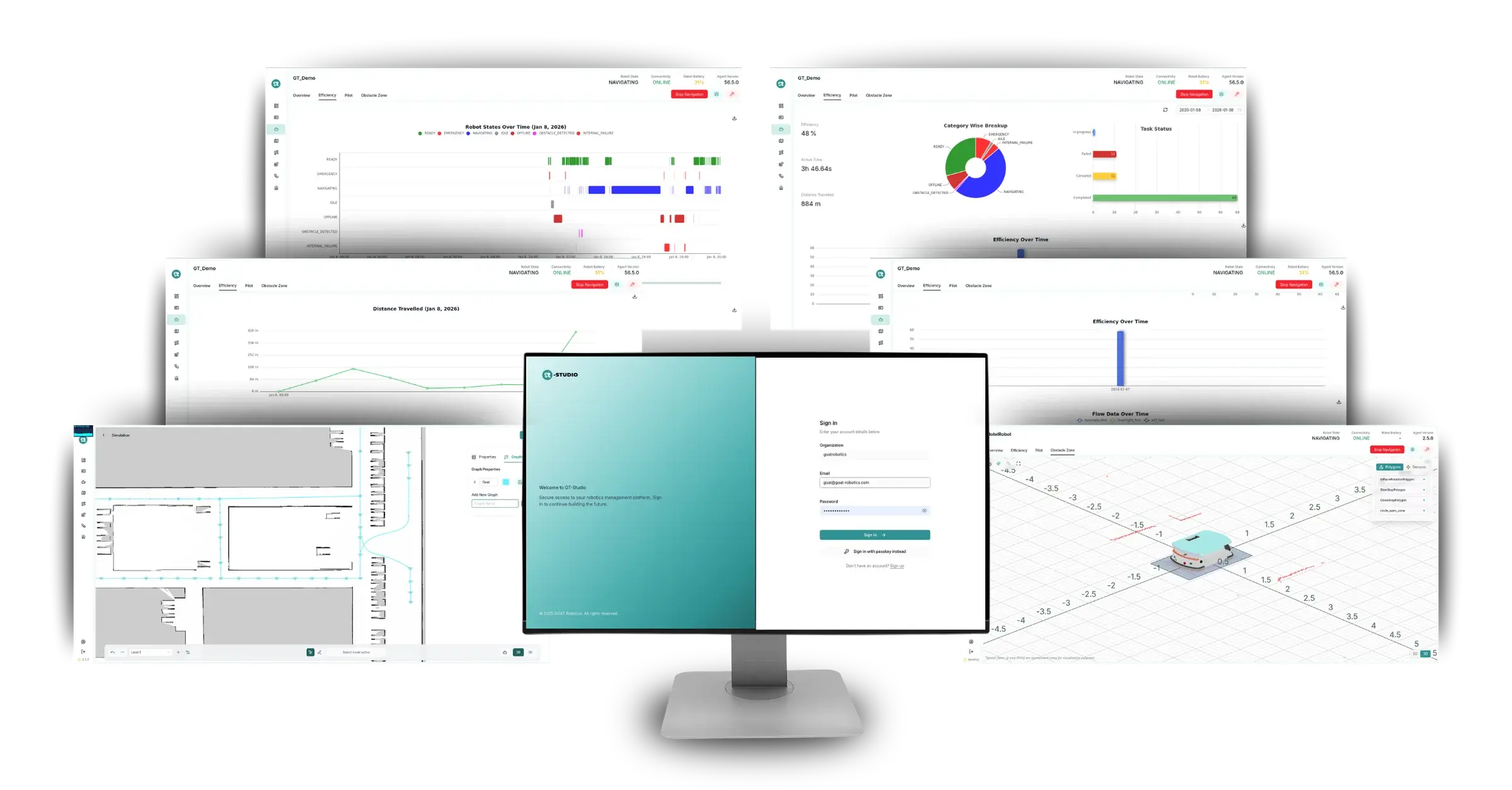 GT Studio fleet dashboard showing robot status, tasks and analytics across several screens