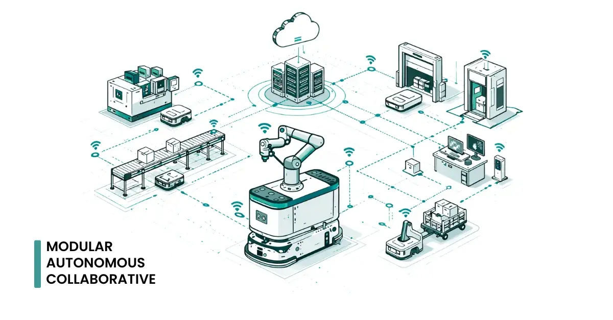 Revolutionizing Intralogistics: How AMR-Cobot Integrations Enable Smarter Factories