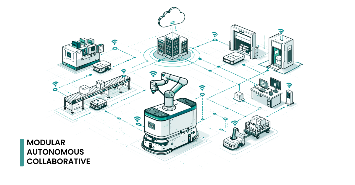 Revolutionizing Intralogistics How AMR-Cobot Integrations Enable Smarter Factories - Banner