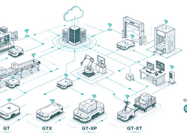 Why Multiple Robotics Standards Exist (And Why That’s a Good Thing)
