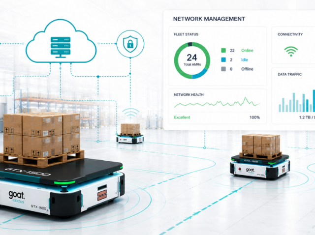 AMR Network management Feature Image