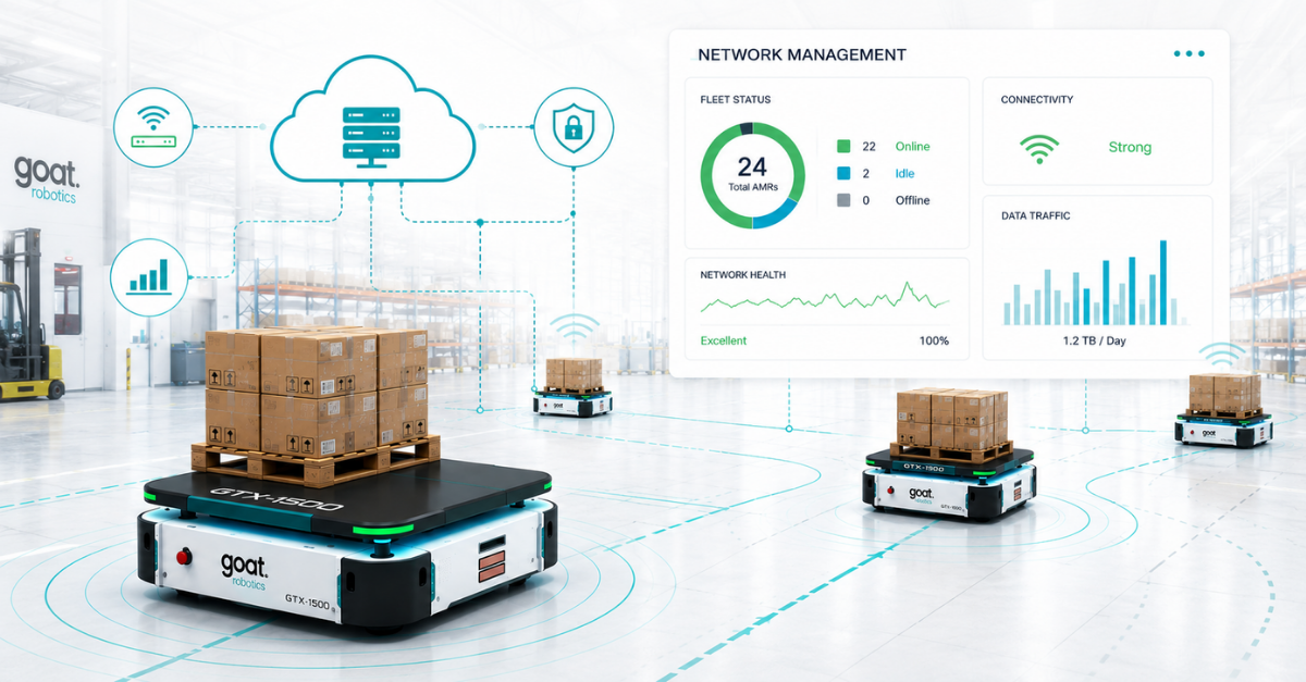 AMR Network management Feature Image
